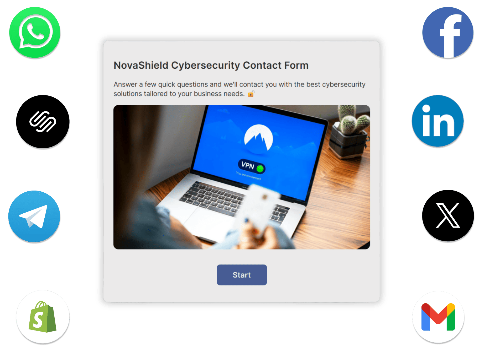 Cybersecurity contact form with social sharing icons.
