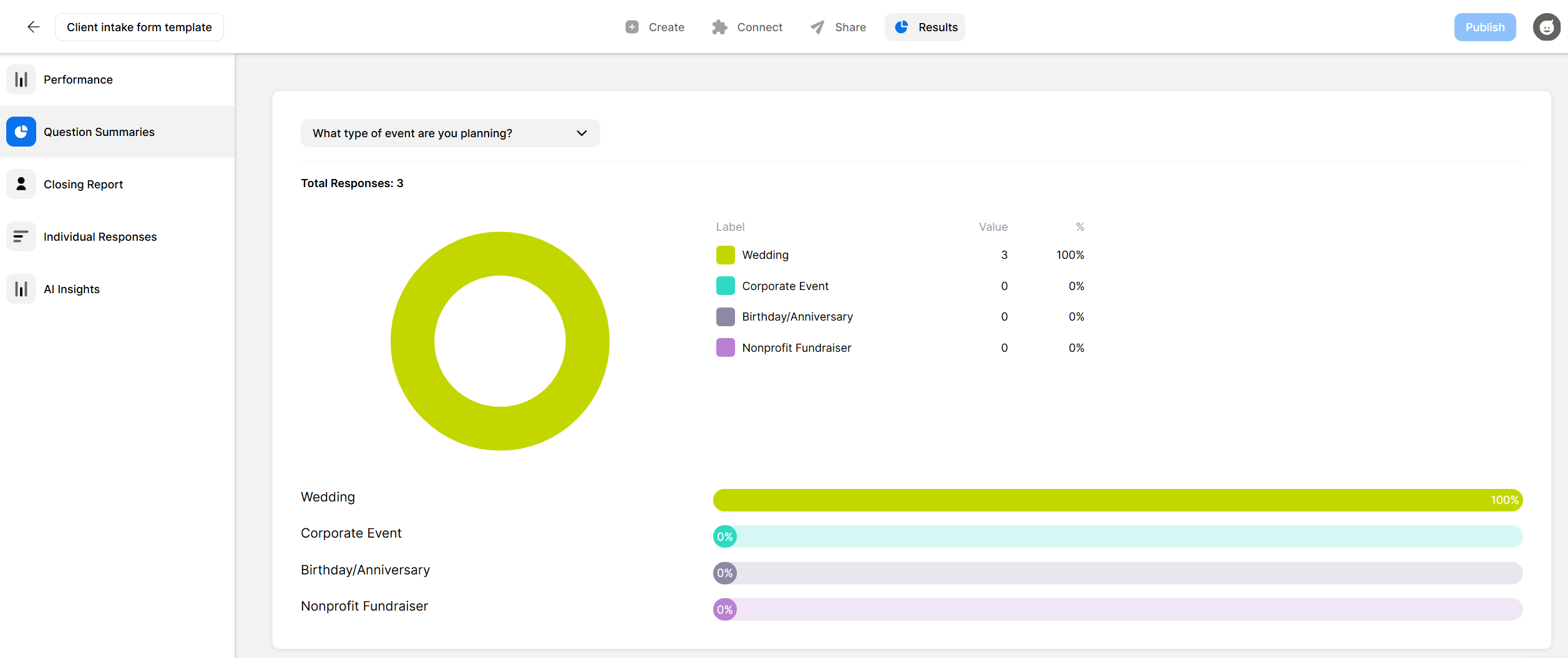 Opinion Stage form builder results dashboard showing response analytics with a chart and answer breakdown for a form question.